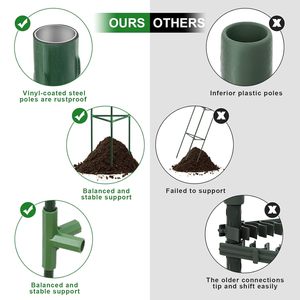 Heavy-Duty Garden <b>Tomato</b> Cage & Climbing <b>Plant</b> Support Trellis Kit - Product Image 3