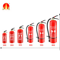 Extincteur Solaire ABC 8kg en Acier Inoxydable, Testé TUV, Résistant aux UV, Décharge en 10s, -30~60°C, pour Fixation Murale, Nouveauté 2026
