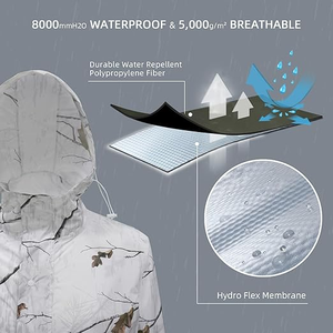 Traje Impermeable para Hombre - Ropa Impermeable para Hombre, Chaqueta Impermeable Ligera y Transpirable, Chaqueta y Pantalones Impermeables para Hombre - Product Image 4