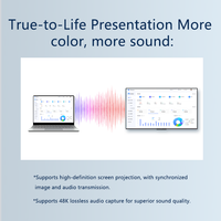 Système de présentation sans fil 4K pour le partage d'écran BYOD Collaboration multi-appareils et affichage transparent pour le bureau et la salle de classe