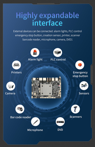 Rk3588 cạnh máy tính Bo mạch chủ 4G/5G mô-đun Sim ai npu 6.0Tops ARM <span class=keywords><strong>Board</strong></span> <span class=keywords><strong>Android</strong></span> Linux Rockchip rk3588 Bo mạch chủ cho aiot - Product Image 5