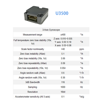 U3500 MEMS IMU de alto rendimiento | Unidad de medición inercial 6DOF/9DOF con precisión de actitud de 0,1 °