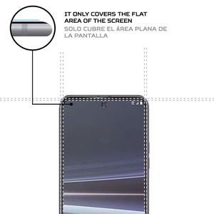 ฟิล์มกันรอย ANTISHOCK สำหรับอุปกรณ์เสริมมือถือเอชทีซี ยู 23 พรีเมียม - Product Image 4