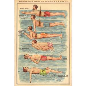 Friedrich Eduard Bilz's Swimming <b>Poster</b> Durable Paper Design for Wall Display - Product Image 1