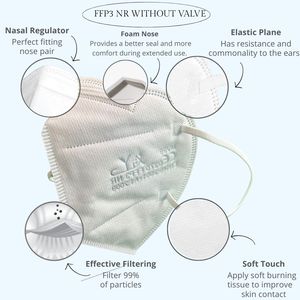 FFP3 NR Certified Category III PPE CE Certified Disposable Non-Woven Fabric 5-Layer Anti-Dust <b>Face</b> Masks Adjustable Nose Clip - Product Image 3