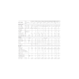 Condizionatore d'Aria Dual Split Haier Expert Nero 7000+7000 BTU Inverter R32 A+++ 3U55S2SR5FA con Wi-Fi - Product Image 2