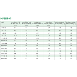 Tecnosystemi Rejilla y Difusor de Salida de Aire de Aluminio Pintado en Blanco para Unidad de Conducto de Baja Altura - Product Image 6