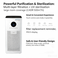 Purificador de Aire con Sensor Automático y Control Táctil, 4 Velocidades, Ambientador con Indicador Luminoso de PM2.5