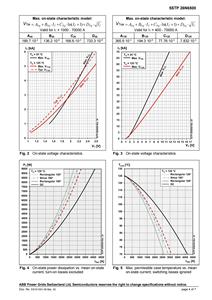Thyristor de contrôle de phase Hitachi Energy 5STP 26N6500 6500 V 2880 A kW pour convertisseurs à commutation en ligne MW et convertisseurs HVDC GW - Product Image 5