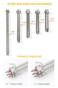 Élément chauffant électrique en spirale à ressort pour système de coulée à chaud en laiton, pièces de rechange pour machine de moulage par injection - Product Image 5