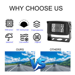 Caméra <span class=keywords><strong>de</strong></span> recul HD CCD IR à vision nocturne pour camion, voiture, bus, <span class=keywords><strong>remorque</strong></span> - Product Image 5