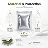 Sachet en aluminium à trois soudures personnalisé pour emballage alimentaire, pochette plate pour café en poudre, thé, snacks