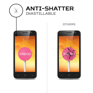 ANTISHOCK Screen <b>Protector</b> for Vkworld VK2015 Premium Durable Cover to Safeguard Your Device's Display - Product Image 4