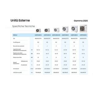 เครื่องปรับอากาศซัมซุง WindFree Elite S2 แบบแยกส่วนคู่ อินเวอร์เตอร์ 9000+12000 บีทียู น้ำยา R32 รุ่น AJ050TXJ2KG ระดับประหยัดพลังงาน A+++ พร้อม WiFi สำหรับใช้ในครัวเรือน - Product Image 3