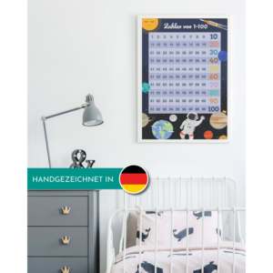 Números del 1 al 100 de Diseño Moderno, Estilo Personalizado con Universo y Astronauta para Decoración del Hogar - Product Image 1