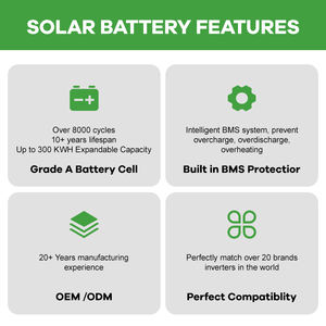 Venta directa de fábrica Pantalla táctil 48V 51,2 V 400Ah Batería <span class=keywords><strong>solar</strong></span> 20kW Batería de litio 20 kWh Batería incorporada Protección BMS - Product Image 5