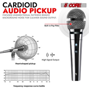 5Core XLR <b>Microphone</b> Dynamic Mic Karaoke Singing Studio Mics Handheld Microfono - Product Image 2