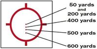 Viseur hybride de haute qualité avec loupe 3X Red Dot Sight et levier de détachement rapide-pour lunette holographique et viseurs réflexes
