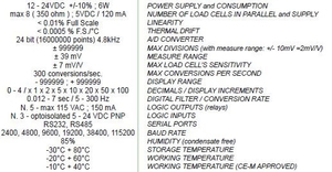 Indicateur de pesage en acier inoxydable WINOX-BR de qualité exceptionnelle, très demandé, pour la pesée de charges lourdes - Product Image 4
