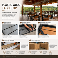 Meubles de restaurant durables, table en polybois commercial, ensemble de tables et chaises pour restaurant, table en bois plastique pour café et terrasse