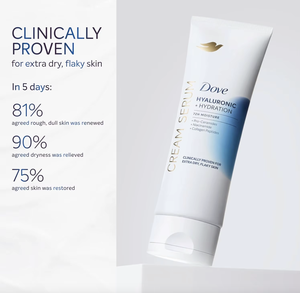 ซื้อโดฟครีมบำรุงผิวกายเซรั่มไนอาซินาไมด์ + โทนสีสม่ำเสมอสำหรับจุดด่างดำและโทนสีไม่สม่ำเสมอพร้อมวิตามินซีขายส่ง - Product Image 2