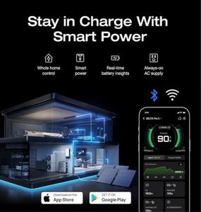 ECOs FLOWs 8kWh Portable Station DELTA Pro 3 with Extra Battery Limited Stock Available for sale - Product Image 3