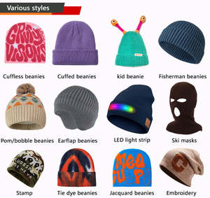 Bonnet en tricot unisexe, bonnet d'hiver chaud et doux, bonnet côtelé uni, logo personnalisé, streetwear, bonnet de style skull, chapeaux jacquard à vendre - Product Image 4