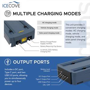 Kit de Aire Acondicionado Portátil Solar (Estilo IceCove) – Alimentado por Batería – Sistema de Refrigeración Fuera de la Red para Camping, Autocaravanas y Uso en Exteriores - Product Image 2