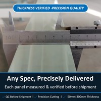 Panneau de piscine en acrylique Grandview Structural Cast PMMA 93% Transmission pour hôtels et complexes hôteliers