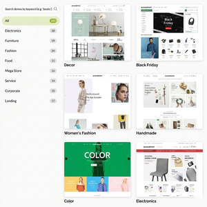 Services WordPress personnalisés pour les sites web modernes UNIVENTURE, designs responsifs, solutions numériques, conception de sites web professionnels - Product Image 3