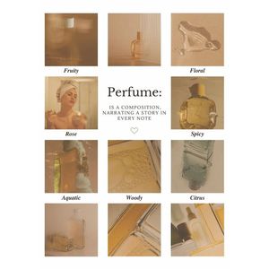 Rushcci <b>Blended</b> Perfume Oil Alluring Fragrance Oil - Product Image 3