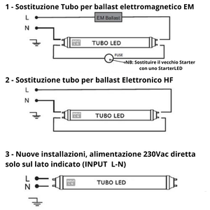 22Watt di risparmio energetico tubo LED T8 150 cm supporto in vetro G13 con lampada a colori temperatura bianca 6000K - Product Image 2