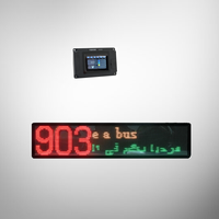 Bus Pasajero Información Led Display 4G Gps Bus Led Destination Sign Board