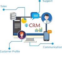 Soporte al cliente de calidad superior CRM (Helpdesk Ticketing Systems) Proveedor de software India Compatible Linux MAC Gestión de Internet