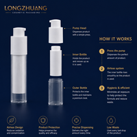 Flacon pompe airless rotatif rond 15ml 30ml 50ml en AS PP à double paroi pour emballage cosmétique de lotion et sérum