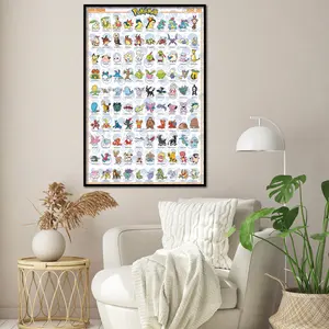 Affiche moderne de la région des chefs Pokémon) # 152-251) pour la décoration murale - Product Image 3
