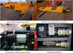 رافعة جسرية صناعية أحادية العارضة بحمولة 1 و2 و3 و5 و10 و15 و<span class=keywords><strong>20</strong></span> طن مع رافعة كهربائية للبيع بسعر المصنع - Product Image 6