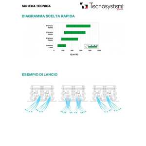 Difusor Lineal Tecnosystemi Anticondensación de PVC con Amortiguador y Deflector Central, 2 Ranuras para Rejillas y Ventilaciones - Product Image 2