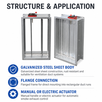 Clapet coupe-flamme en acier galvanisé pour conduite HVAC avec actionneur pour système de ventilation