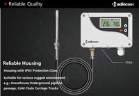 Transmetteur numérique de température et d'humidité mural MTH800 avec écran LCD, précision de 0,3 %, plage 0-120 °C, sonde en acier inoxydable, OEM/ODM