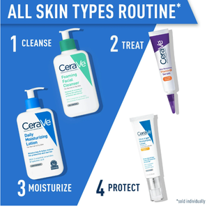 Solo CeraVeeS Loción Corporal Hidratante Intensiva para Piel Seca a Muy Seca + Alivio del Picor Mejor Oferta Mejor Precio - Product Image 6