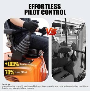 Mini-excavatrice d'origine d'usine de 2650 lb avec moteur à essence de 13,5 CV, accessoires à connexion rapide, compacte, avec garantie de PLUS QUE DE L'UN AN - Product Image 4