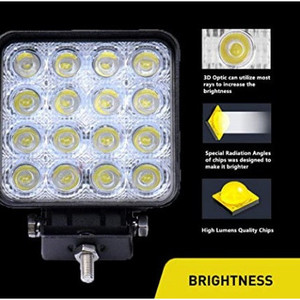 ไฟทำงาน 16 LED 48W CUBE 1dbos - Product Image 3
