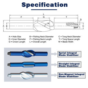 RUIZUAN OEM/ODM API 7-1 Oilfield Drilling <strong>Tools</strong> <strong>Integral</strong> Spiral Drilling Centralizers Near Bit Stabilizers - Product Image 2