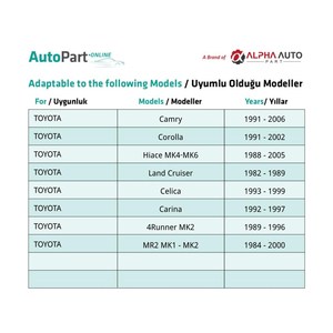 Trim Trim Clip for Toyota Celica Carina 4Runner MR2 - 1 Piece - Product Image 4