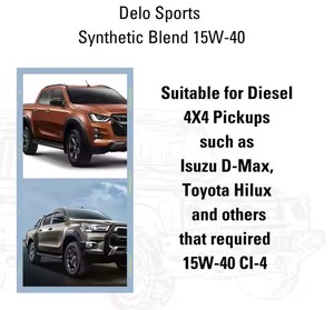 Delo Sports Synblend SAE 15W-40 CI-4 à huile pour moteur diesel haute performance 6L + 1L Bundle pour camions et véhicules lourds - Product Image 6