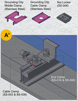 Système de montage solaire en aluminium anodisé 6005-T5, kit de pieds en L avec surface galvanisée à chaud pour l'installation de panneaux photovoltaïques sur toiture métallique