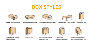 <span class=keywords><strong>Caja</strong></span> <span class=keywords><strong>de</strong></span> Jabón <span class=keywords><strong>de</strong></span> Papel Kraft Ecológica Personalizada con Ventana Transparente y Estructura Rígida, Juego <span class=keywords><strong>de</strong></span> Regalo <span class=keywords><strong>de</strong></span> Embalaje <span class=keywords><strong>de</strong></span> Jabón Hecho a Mano, Exhibición para Venta al por Menor - Product Image 2