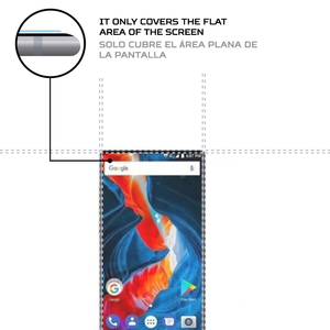 ฟิล์มกันรอยหน้าจออูเลโฟน มิกซ์ เอส - Product Image 4