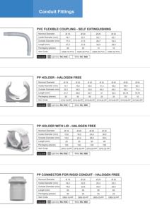 คลิปท่อแบบบานพับ - Product Image 3